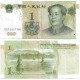 (895a) China. 1999. 1 Yuan (EBC)