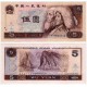 (886a) China. 1980. 5 Yuan (SC)